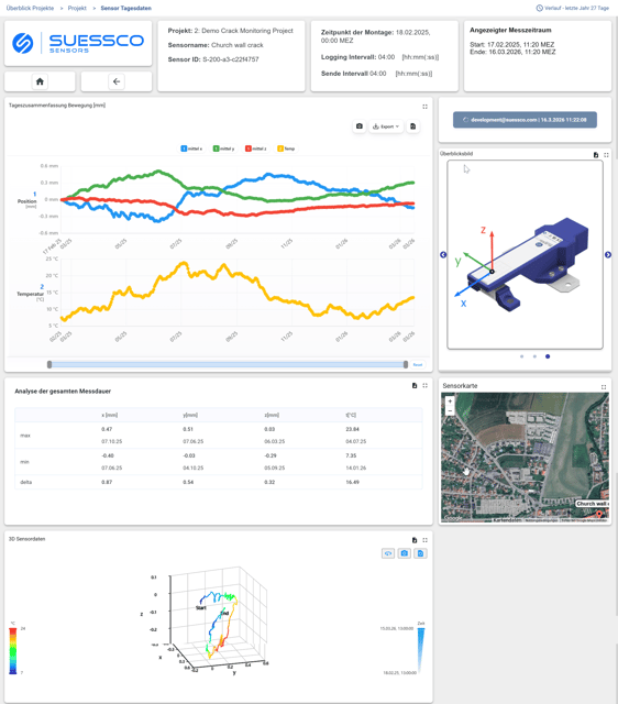 thingsboard-screenshot-2026-03-16T10-22-19